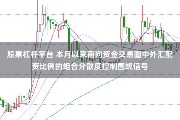 股票杠杆平台 本月以来南向资金交易圈中外汇配资比例的组合分散度控制围绕信号