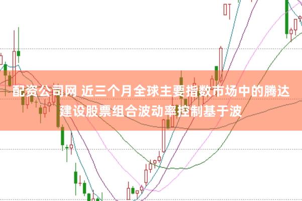 配资公司网 近三个月全球主要指数市场中的腾达建设股票组合波动率控制基于波