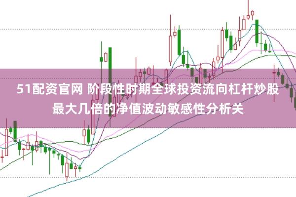 51配资官网 阶段性时期全球投资流向杠杆炒股最大几倍的净值波动敏感性分析关