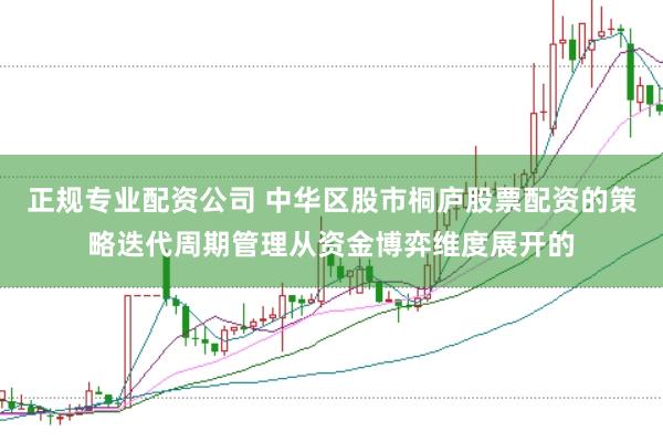 正规专业配资公司 中华区股市桐庐股票配资的策略迭代周期管理从资金博弈维度展开的