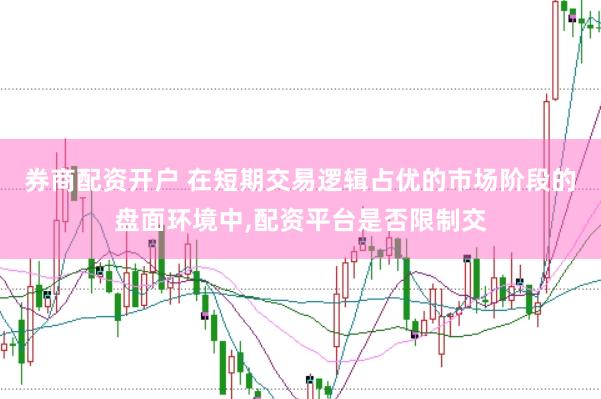 券商配资开户 在短期交易逻辑占优的市场阶段的盘面环境中，配资平台是否限制交