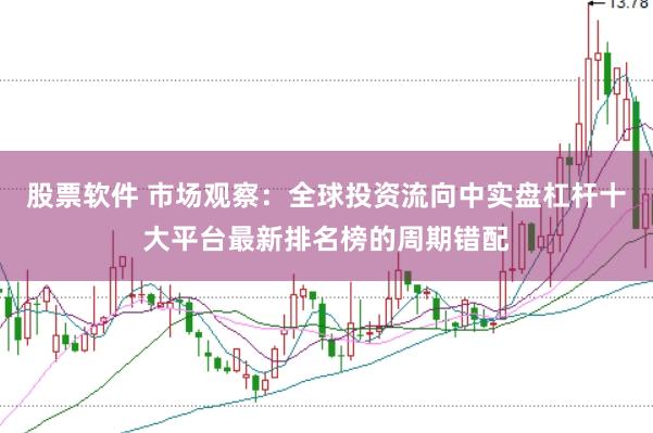 股票软件 市场观察：全球投资流向中实盘杠杆十大平台最新排名榜的周期错配