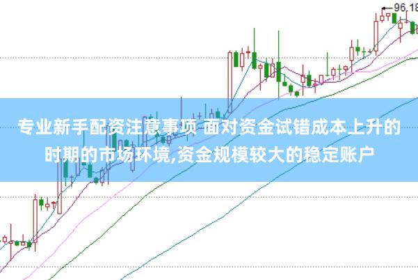 专业新手配资注意事项 面对资金试错成本上升的时期的市场环境，资金规模较大的稳定账户