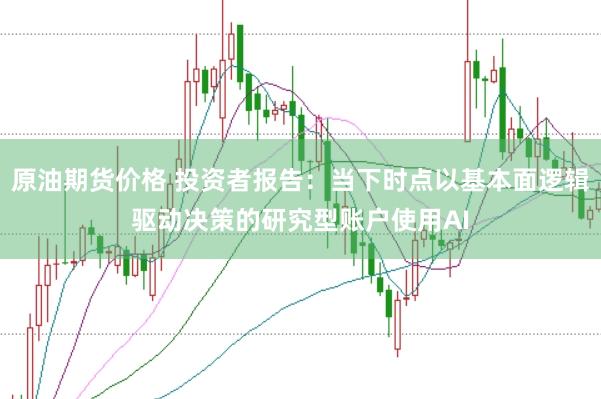 原油期货价格 投资者报告：当下时点以基本面逻辑驱动决策的研究型账户使用AI