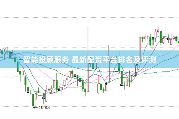 智能投顾服务 最新配资平台排名及评测