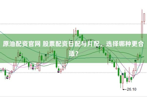 原油配资官网 股票配资日配与月配，选择哪种更合适？