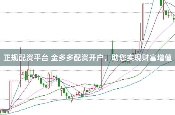正规配资平台 金多多配资开户，助您实现财富增值