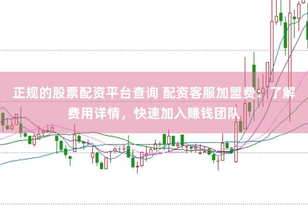 正规的股票配资平台查询 配资客服加盟费：了解费用详情，快速加入赚钱团队