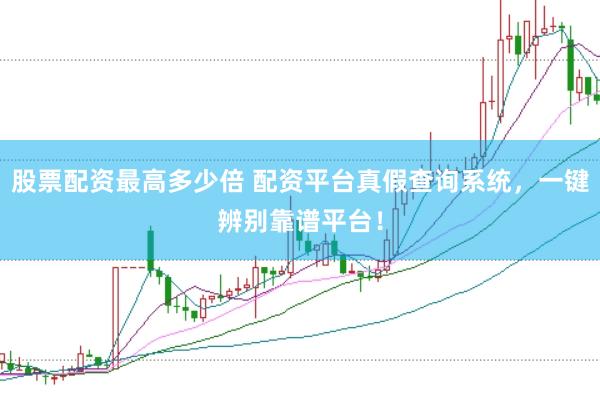 股票配资最高多少倍 配资平台真假查询系统，一键辨别靠谱平台！