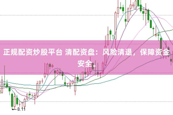 正规配资炒股平台 清配资盘：风险清退，保障资金安全。