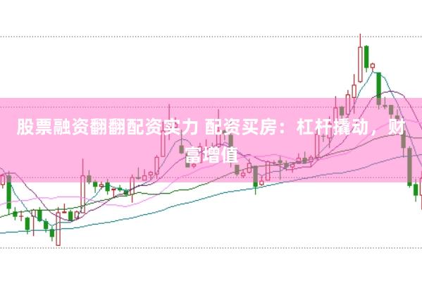 股票融资翻翻配资实力 配资买房：杠杆撬动，财富增值
