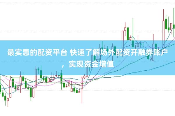 最实惠的配资平台 快速了解场外配资开融券账户，实现资金增值