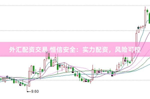 外汇配资交易 恒信安全：实力配资，风险可控