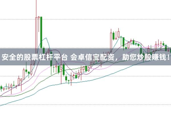 安全的股票杠杆平台 会卓信宝配资，助您炒股赚钱！