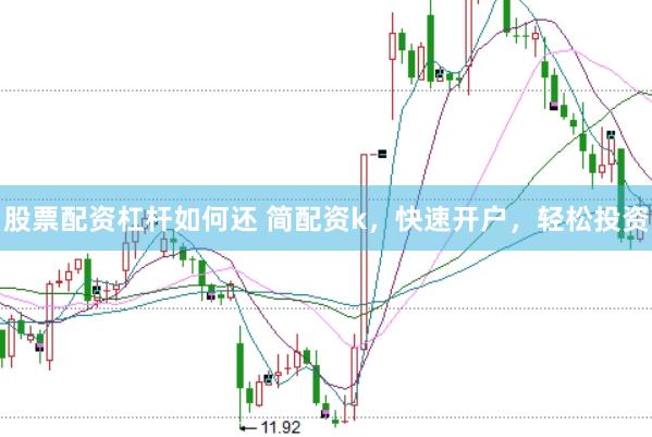 股票配资杠杆如何还 简配资k，快速开户，轻松投资