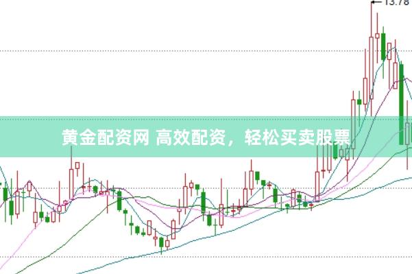 黄金配资网 高效配资，轻松买卖股票